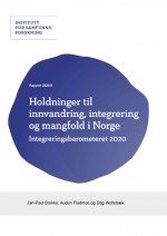 Holdninger til innvandring, integrering og mangfold i Norge